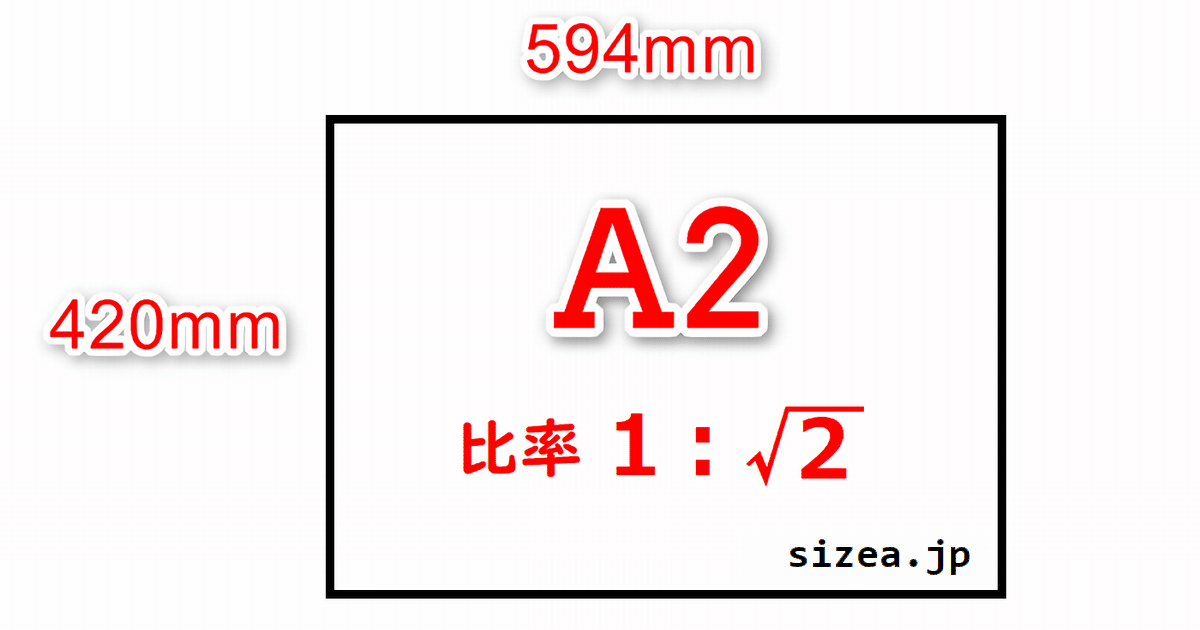 A2サイズの用紙の縦と横の長さと縦横の比率