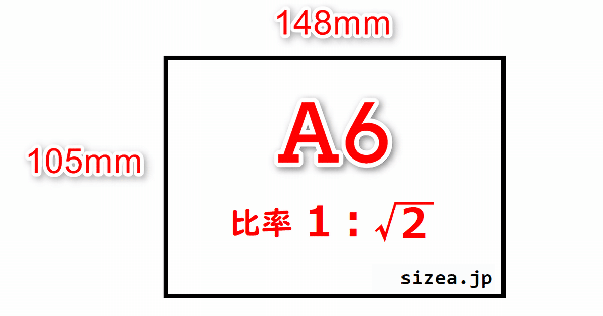A6サイズの用紙の縦と横の長さと縦横の比率