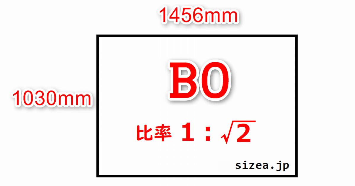 B0サイズの用紙の縦と横の長さと縦横の比率