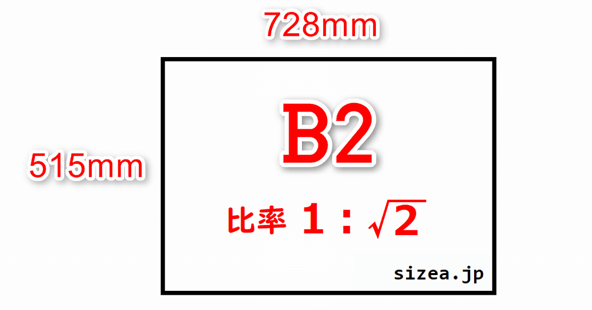 B2サイズの用紙の縦と横の長さと縦横の比率
