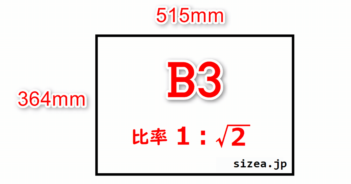 B3サイズの用紙の縦と横の長さと縦横の比率