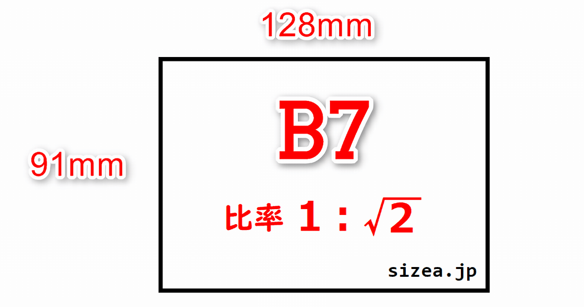 B7サイズの用紙の縦と横の長さと縦横の比率