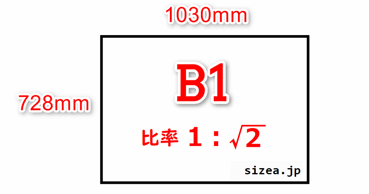 B1サイズの用紙の縦と横の長さと縦横の比率