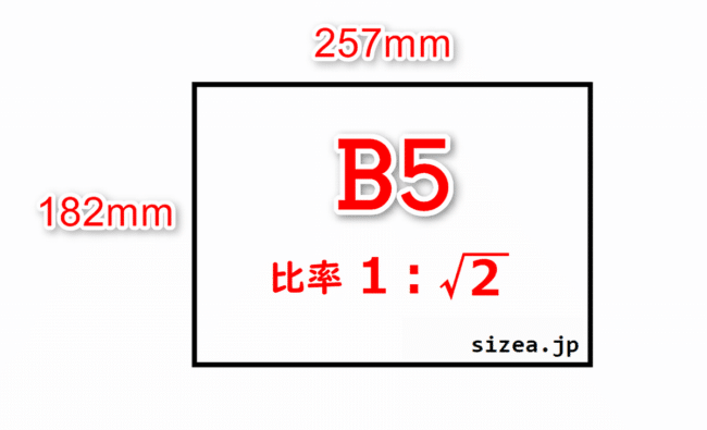B5サイズの用紙の縦と横の長さと縦横の比率